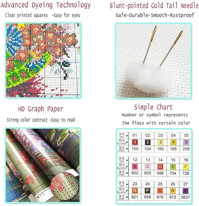 Joyhoor Stamped Cross Stitch Kits for Beginners, Needlepoint Kits for Adults, 11CT Counted Embroidery Kits-Drinking Tea by Seaside 18x18 inchs