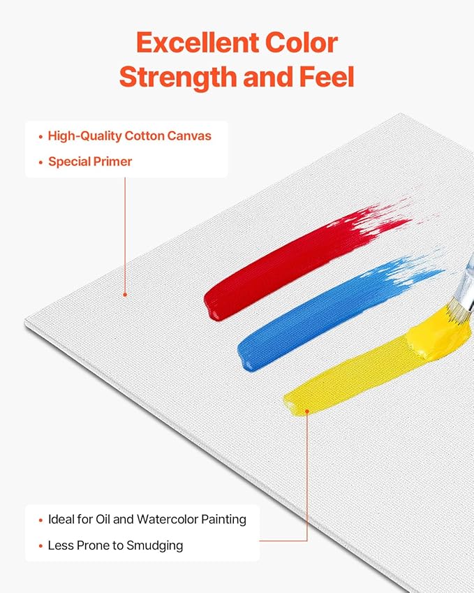 VEVOR Canvas Boards for Painting, 8 x 10 Inch White Canvases for Painting, 40 Pack Painting Canvas Panels for Sketching, Acrylic and Oil Painting, Watercolor, Paint Canvas for Kids and Professionals
