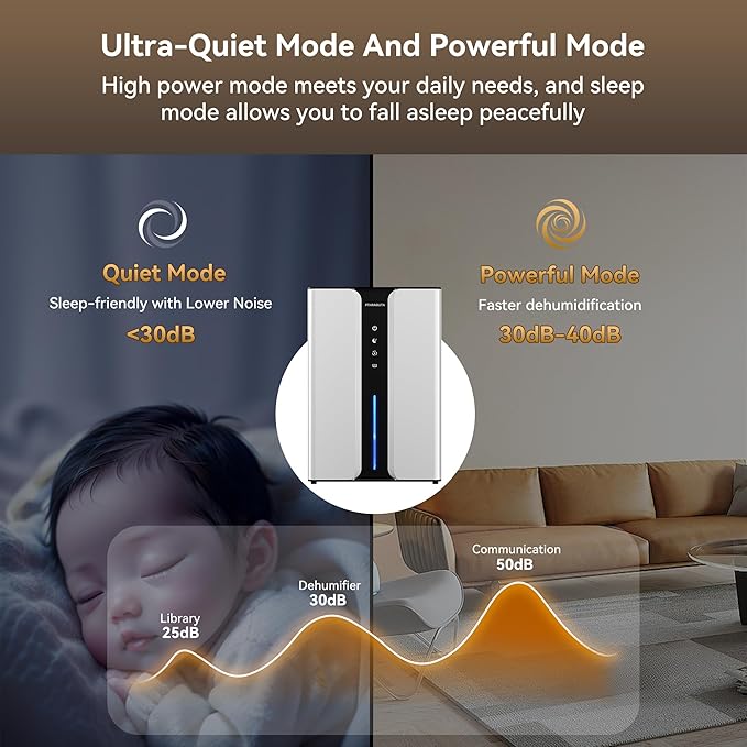 Home Dehumidifier with Drain Hose, (950 sq.ft) 95oz Quiet dehumidifier for Bedroom Bathroom, with Air Reusable Filter Indoor deshumidificador for Basement RV Closet