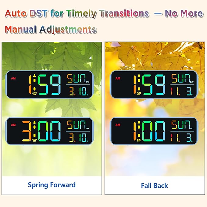 Peakeep Loud Digital Alarm Clock Large Display for Bedrooms with Date, Day of Week, Auto DST, Desk Clock Electric Plug in for Living Room, Battery Backup, USB Port, 5 Dimmers