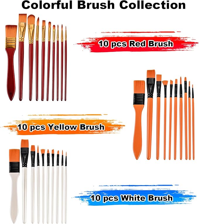 140-Piece All-in-One Painting Kit with Tabletop Wood Easel Box, 72-Color Acrylic Watercolor Oil Paint Set, Canvases, 41 Paintbrushes & Art Supplies for Adults, Artists & Beginners