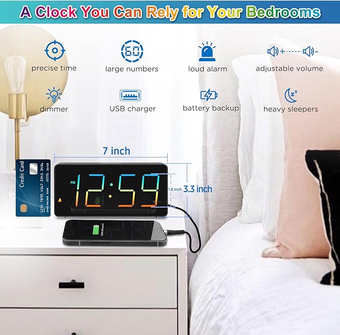 Peakeep Digital Alarm Clock for Bedroom Bedside, Extra Loud for Heavy Sleepers Adults, Large RGB Color Changing Colorful LED Big Numbers, Battery Backup Plug in Electric Clock with USB Charger