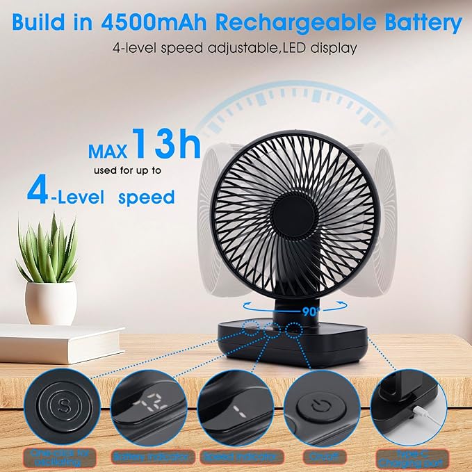 Oscillating Fan 5.1in Small Wall Mounted Oscillating Desk Fan Auto 90° Rotated Quiet 4 Speeds 4500mAh Rechargeable Battery Powered Cordless USB Fan for Indoor/Outdoor/Bedroom(Black)