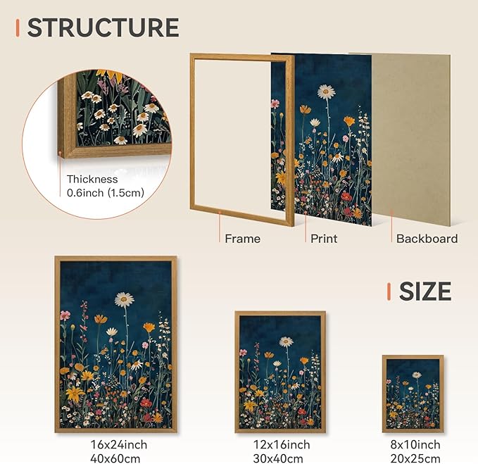 CAZLOUC Vintage Wildflower Wall Art, Colorful Botanical Flower Wall Decor, Rustic Dark Blue Floral Canvas Painting, Classic Minimalist Poster Print for Bedroom Office Wood Framed 8x10 Inch