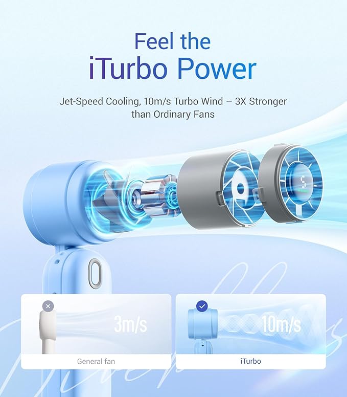 iTurbo Handheld Turbo Fan, Mini Foldable Portable Hand Fans, Rechargeable Battery, 5 Gear High Speeds Led Display,Powerful Airflow, 12Hrs Cooling Small Fan Travel Essentials Beach, Outdoor, Work