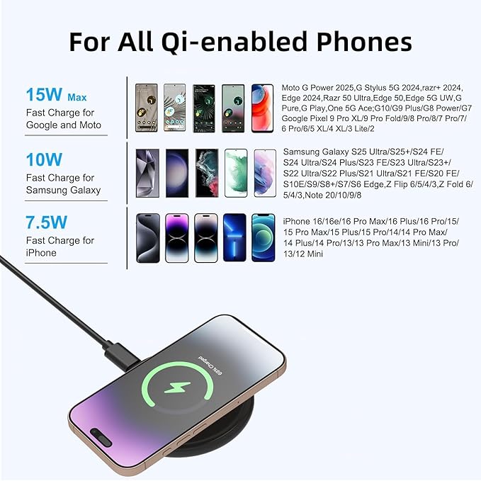 Wireless Charger for iPhone 17 16 15 14 13 12 Air Pro Plus Max/11/X/8 Series, 15W Max Wireless Fast Charging Pad for Samsung Galaxy S24/S23/S22/S21/S20/Note 10/Note 9/Note 8/LG/Google Pixel(Black)
