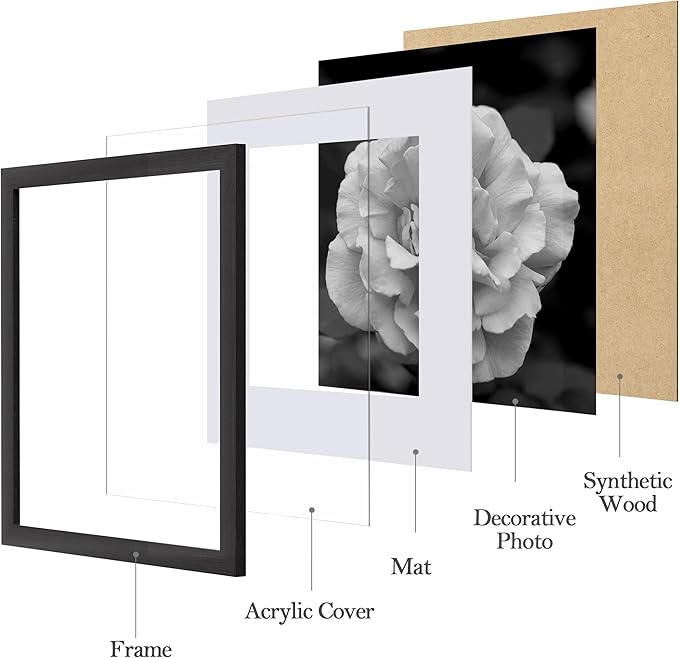 eletecpro 20x20 Picture Frames Set of 9 Classic Gallery Wall Frame Set, Displays 16x16 or 20x20 without Mat, Black Picture Frames Collage Wall Decor, Big Frames for Home Decor