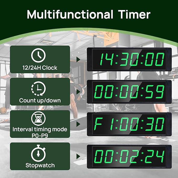 YZ Gym Clock for Home Gym with Start/Stop Button, Interval Timer for Workout, Stopwatch/Countdown Timer with Remote, 12/24H Digital Wall Clock, Portable Home Gym Accessories