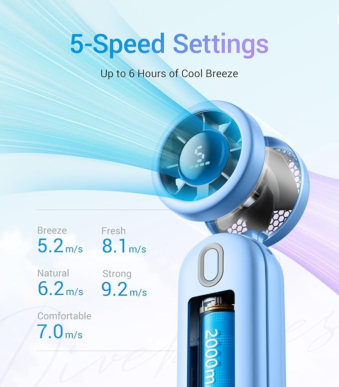 Diveblues High-Speed Portable Handheld Turbo Fan, USB Rechargeable Battery Powered, Small Portable Pocket Fan for Travel, Outdoor, Home, Office, Concerts, Lash, Gift for Women(Blue)