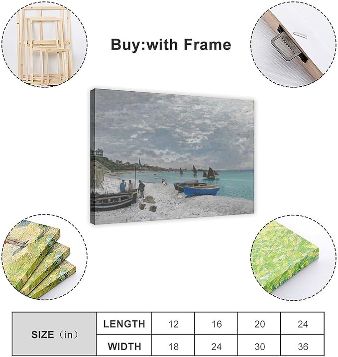 CFIOZYOS 40+ Monet Famous Print Posters The Beach at Sainte-Adresse by Claude Monet Impressionism Canvas Poster Bedroom Decor Print Sports Landscape Office Room Decor Gift Frame 12×18inch(30×45cm)