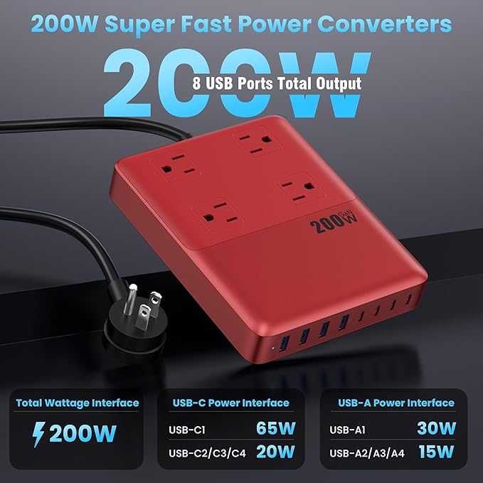 12-in-1 Charging Station USB C Power Strip with 5ft Cord,200W GaN IV USB C Charger Block,4 AC Outlets,8 USB for MacBook,iPhone 16/15/14,Fast Charging Desktop Charger for Office (Red)