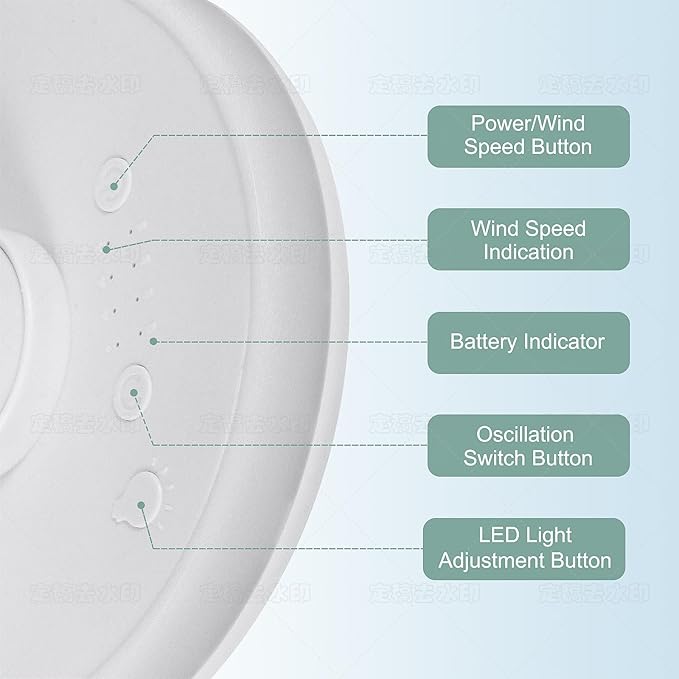 Small Desk Fan With Night Light, Auto Oscillating Table Fan With 3000mAh Rechargeable Battery, USB Personal Fan With 4 Speeds Wind, Adjustable Fan For Home, Office Bedroom, Camping (white)