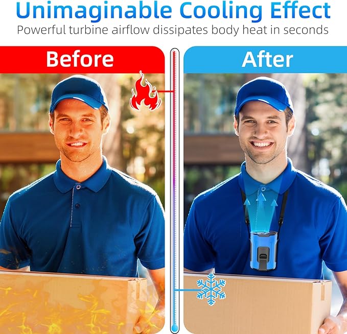 Picozon Portable Smart AI Fan, 9000 RPM Strong Airflow, Rechargeable 4 Speeds Hands-free Wearable Waist Clip Necklace Fan with 20H Non-Stop Cooling System for Outdoor, Hiking Jobsite Camping - Blue