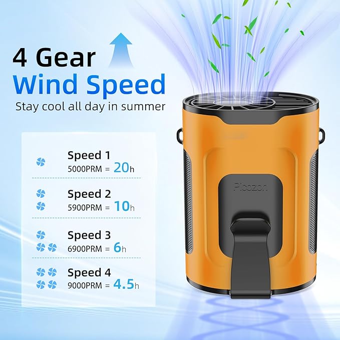 Picozon Portable Smart AI Fan, 9000 RPM Strong Airflow, Rechargeable 4 Speeds Hands-free Wearable Waist Clip Necklace Fan with 20H Non-Stop Cooling System for Outdoor, Hiking Jobsite Camping - Orange