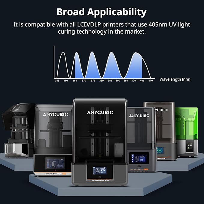 ANYCUBIC 3D Printer Resin Bundle, ABS-Like 3.0 Resin for 8K/14K/16K 3D Printing, Strong Strength, High Precision, Low Odor, Wide Compatibility for All LCD Resin 3D Printers (Black, 4kg)