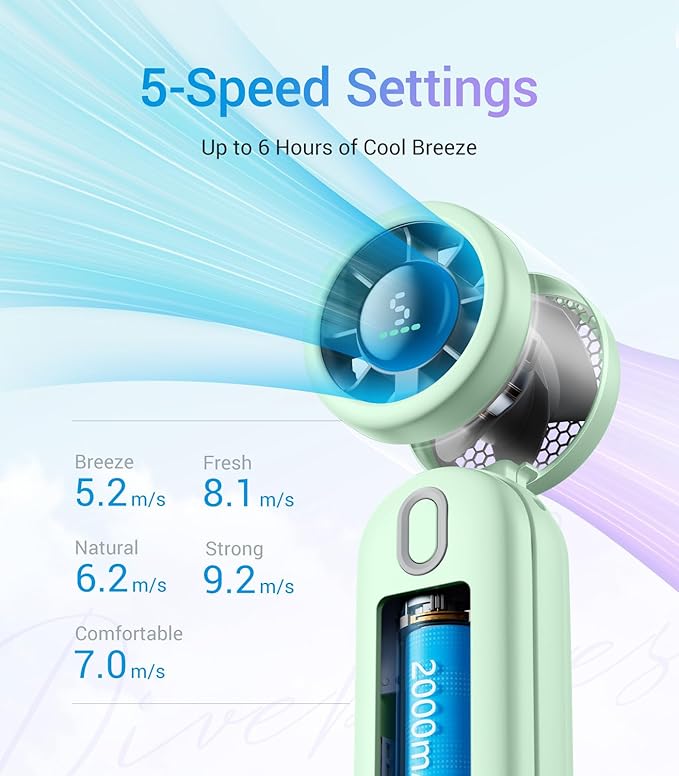 Diveblues High-Speed Portable Handheld Turbo Fan, USB Rechargeable Battery Powered, Small Portable Pocket Fan for Travel, Outdoor, Home, Office, Concerts, Lash, Gift for Women(Green)