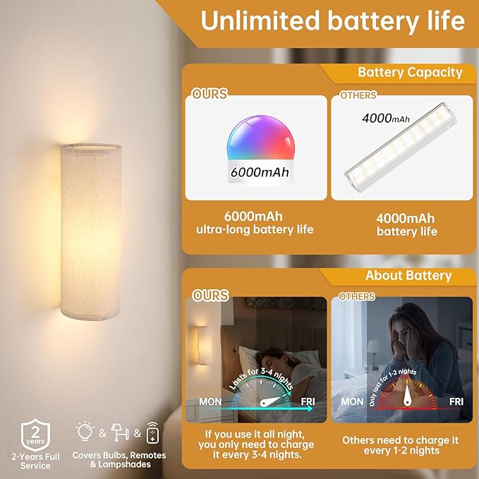 Adhesive Battery Operated Wall Sconce Set of 2, 5000 mAh Battery Rechargeable Bulb with 12 RGB Colors, Stick on Wall Sconce No Drill Wall Lights, Linen