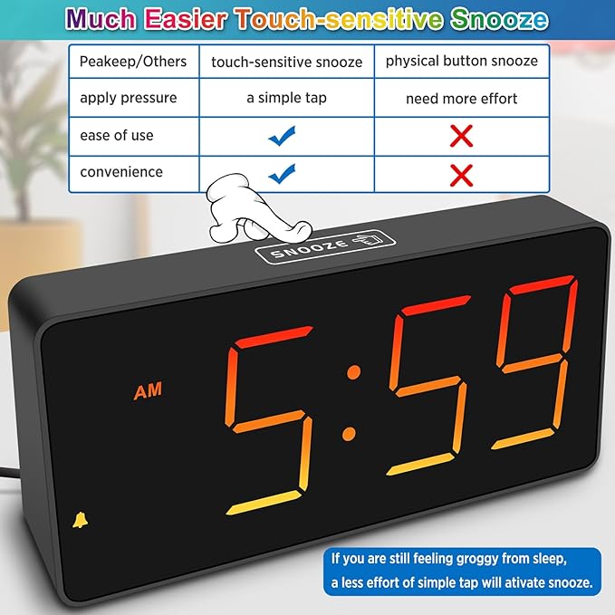 Peakeep Digital Alarm Clock for Bedroom Bedside, Extra Loud for Heavy Sleepers Adults, Large RGB Color Changing Colorful LED Big Numbers, Battery Backup Plug in Electric Clock with USB Charger