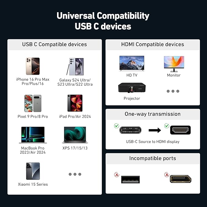BENFEI USB C to HDMI 2.1 Adapter (8K@60Hz, 4K@240Hz, Aluminum Shell, Nylon Braided) Compatible with iPhone 15/16 Pro/Max, MacBook Pro/Air 2023, iPad Pro, Surface Book 2 More