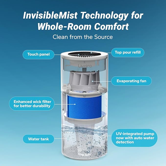 Smart Evaporative Humidifier for Whole House with Filter Separation and Auto Drying Technology, Invisible Mist for Better Sleep, 8L Easy Top Fill Tank, Humidifiers for Bedroom, Humidifiers for Baby