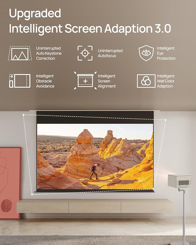 XGIMI HORIZON Ultra 4K Projector, Dolby Vision, 2300 ISO Lumens, 2 x 12W Harman Kardon Speakers, Home Theater Projector with WiFi and Bluetooth, Dual Light, Active 3D, 200"