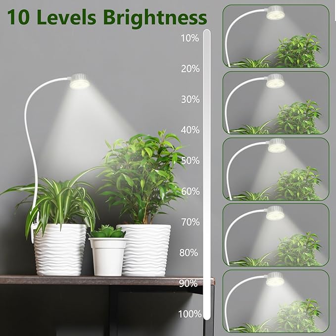 Shyineyou Small Grow Lights for Indoor Plants Full Spectrum,Plant Lights for Indoor Growing, Clip on Plant Grow Light with 3/9/12H Timer for Succulents,Small Plants, 2-Pack