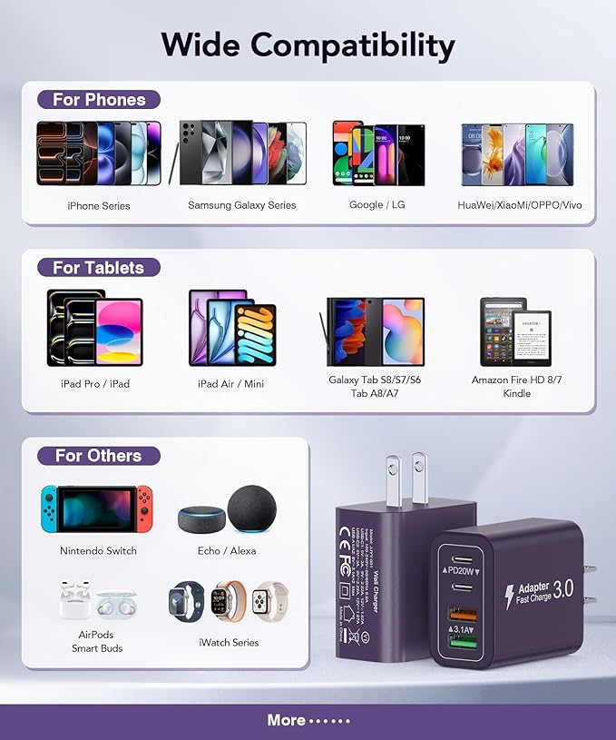 40W USB C Charger Block, 2-Pack 4-Port Type C Fast Charging Brick Dual PD&QC Wall Plug Adapter Power Brick for iPhone 13/14/15/16/17 Pro Max Plus/iPad/Airpods/iwatch/Samsung Galaxy (Purple)