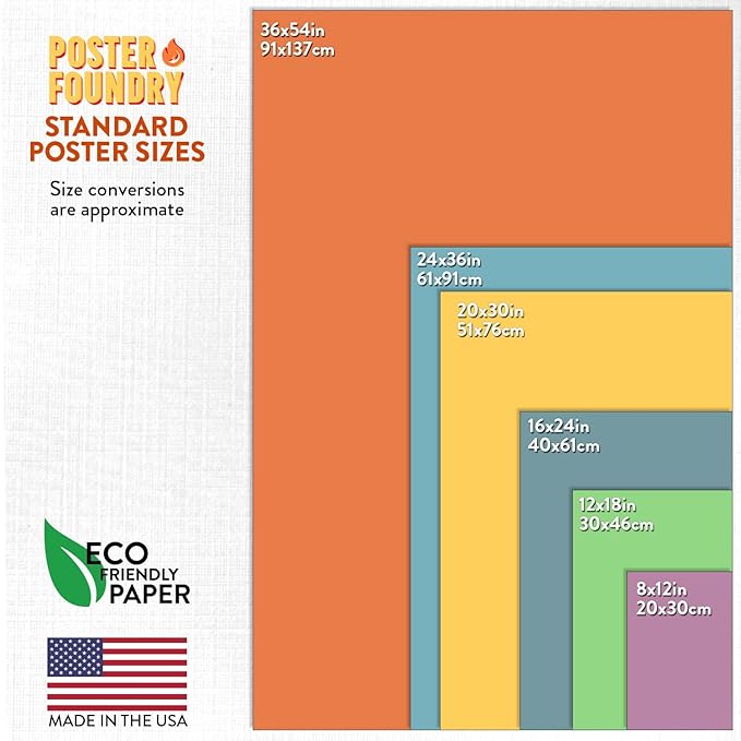Insects Insectes Flying Bugs Cottagecore Room Decor Chart Bookplate Retro Botanical Nature Animal Vintage Aesthetic Indie Decor Science Education Dorm Bedroom Cool Wall Art Print Poster 24x36