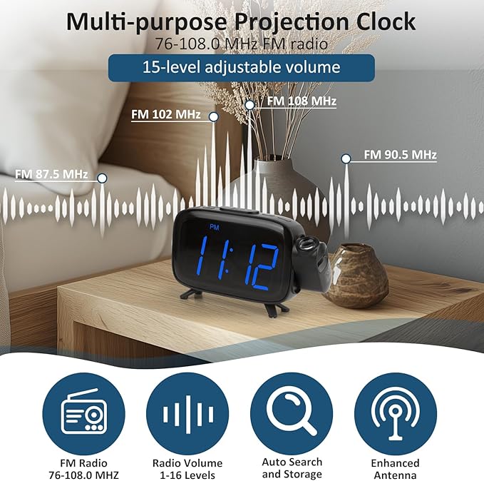 Digital Projection Alarm Clocks for Bedrooms - Large LED Display, 180° Rotatable Projector, 2-Level Dimmer,USB Charger,Battery Backup,Loud Dual Alarms for Kids Elderly,Heavy Sleepers,Snooze,12/24H,DST