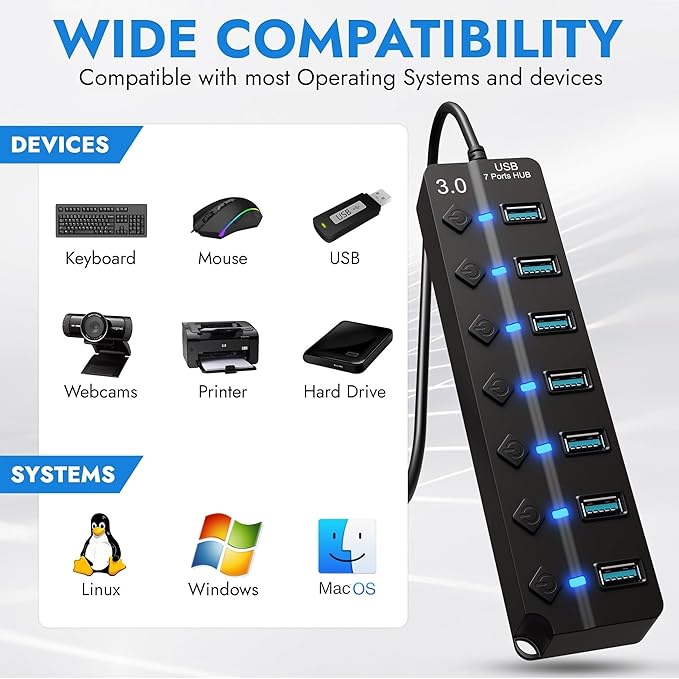 7-Port USB Hub 3.0 with 3.2ft Long Cable – Multi USB Port Hub Splitter with Individual On/Off Switches and Lights – High-Speed USB Multiport Adapter for Laptop, MacBook, Desktop, PC, Mac, PS5