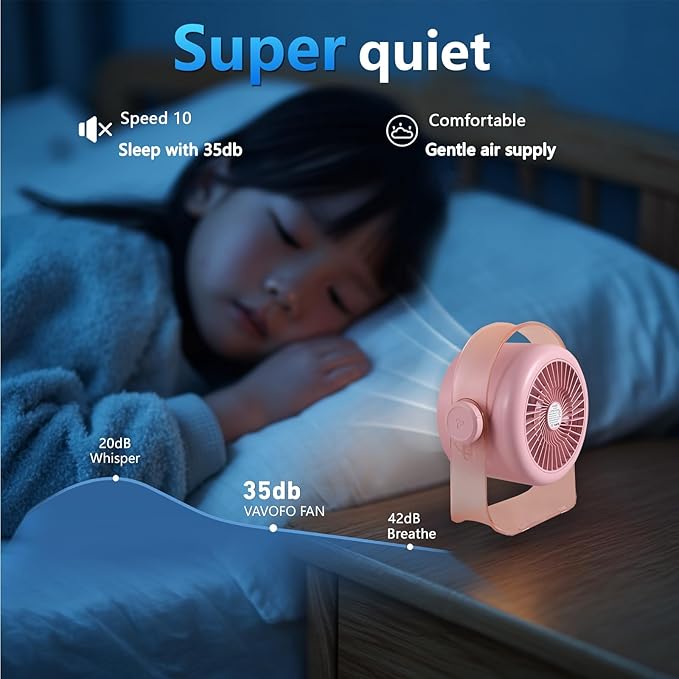 VAVOFO Desk Fan, Small Quiet LED Display Portable USB Fan, 180°Tilt, 100 Speeds, 5 Modes, Rechargeable 3600mAh Battery Operated Table Fans For Office, Bedroom, Outdoor（PINK）