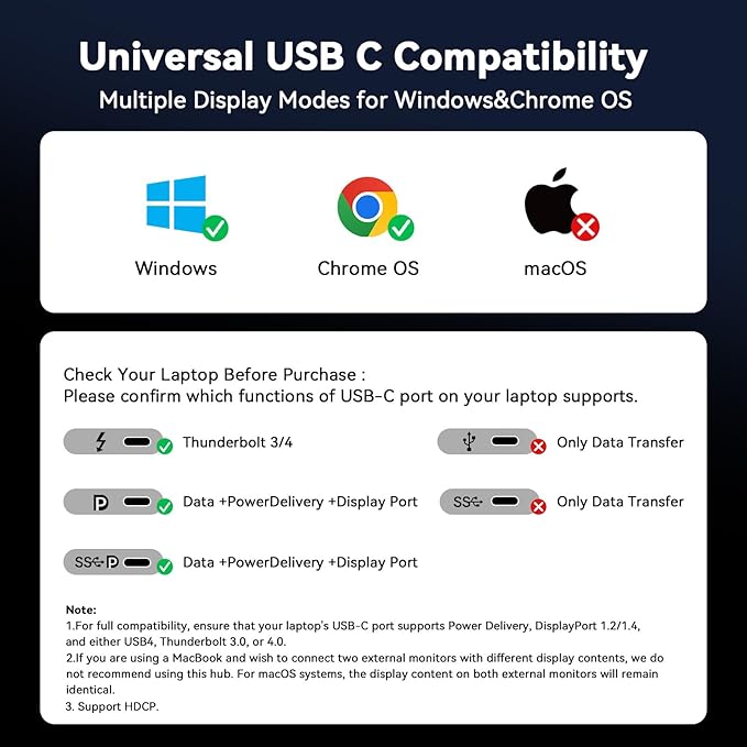 TobenONE 18 in 1 USB C Docking Station 3 Monitors 4K@60Hz, Laptop Docking Station with 100W Power Adapter, Triple Monitors with 3 HDMI, 9 USB Ports, Gigabit Ethernet, for Windows and Chrome OS