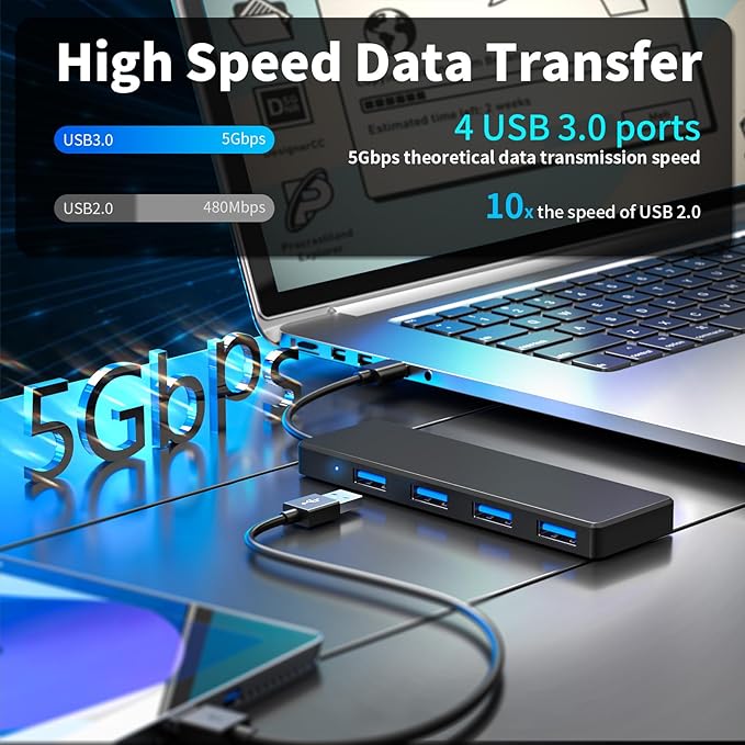 USB 3.0 Hub, 4 Ports USB A Splitter Ultra Slim Mini USB Expander, Multiple USB Hub for Laptop, PC, Xbox, Flash Drive, HDD, Console, Printer, Camera, Keyborad, Mouse and More(2ft)