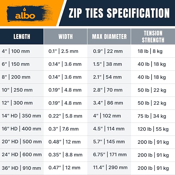 ALBO Zip Ties White 8 Inch 1000 Pack 40 lb, Long Plastic Cable Ties Thick 0.14 Inch Tie Wraps Heavy Duty UV Resistant Nylon Wire Ties for Indoor and Outdoor