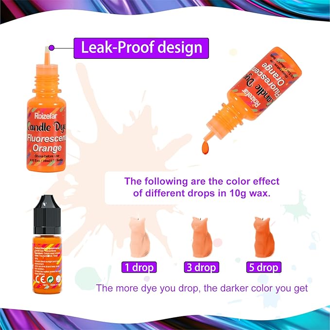 Roizefar Candle Dye - 28 Colors Wax Melt Dye for Candles Making, Oil-Based Dye for Wax, Highly Concentrate Liquid Candle Color Dyes