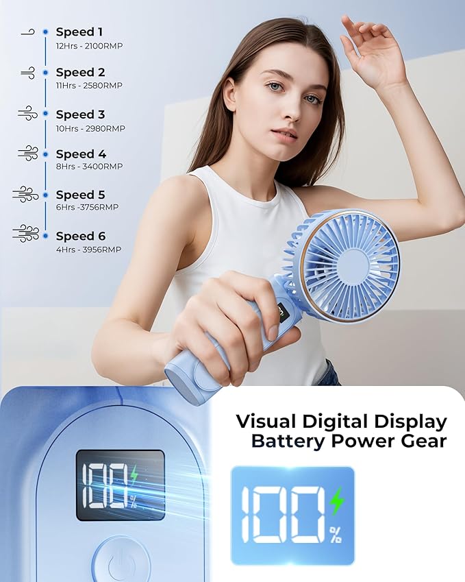 Portable Handheld Fan, Portable Fan Rechargeable, 4000mAh, 180° Adjustable, 6 Speed Wind, Display Electricity in Real Time, USB Rechargeable Foldable Fan, Quiet Personal Fan as Power Bank