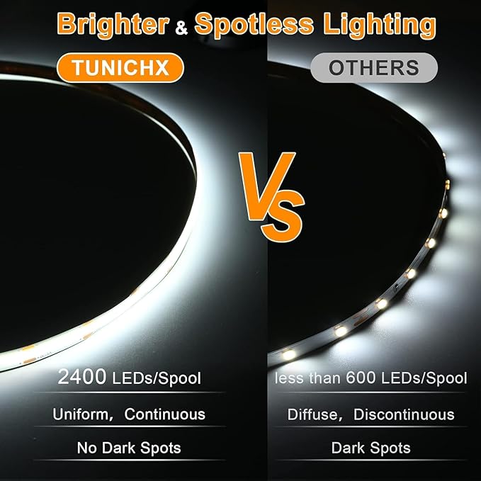 COB LED Strip Light UL Listed DC 12V LED Strip Light Flexible Super Bright Dimmable LED Strips,16.4ft 1600LEDs High Density Uniform Led Lights for Home Bedroom (Cool White 6500K)