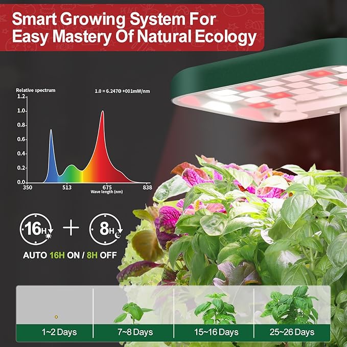 Christmas 2-Pack Indoor Planting System Smart Soil Growing Kit with 17-W LED Grow Light Automatic Timed Watering Planters Gift for Friends/Women (No Seeds&Soil)
