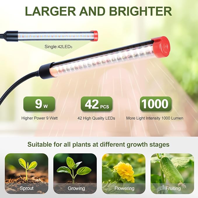 5-Pack Clip Grow Lights for Indoor Plants with Timer 4,8,12 Hr, 9W Power Home Plug, FECiDA 2025 Brightest Mini LED Grow Light for Bonsai, Pot Plants, Small Full Spectrum Plant Growing Lamps