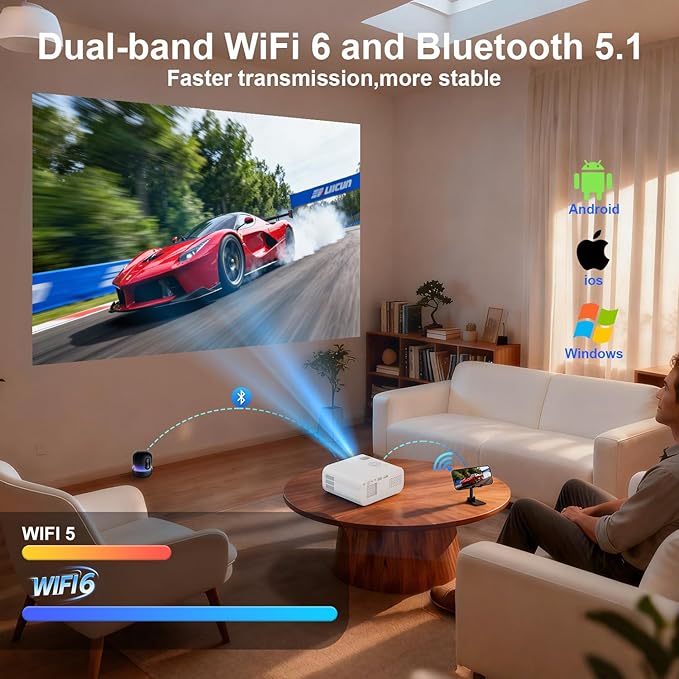 Projector, Mini Projector with WiFi and Bluetooth, Built-in Apps, Auto Focus & Keystone,Native 1080P Support, Portable Outdoor Smart Projector,White