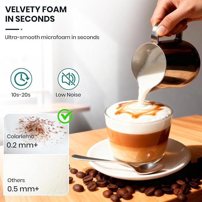 Milk Frother Handheld Rechargeable, Frother Wand Drink Mixer Electric Whisk for Coffee, Detachable With 3 Stainless Whisks, Hand Mixer for Lattes, Cappuccino, Matcha, Egg, No Stand, White