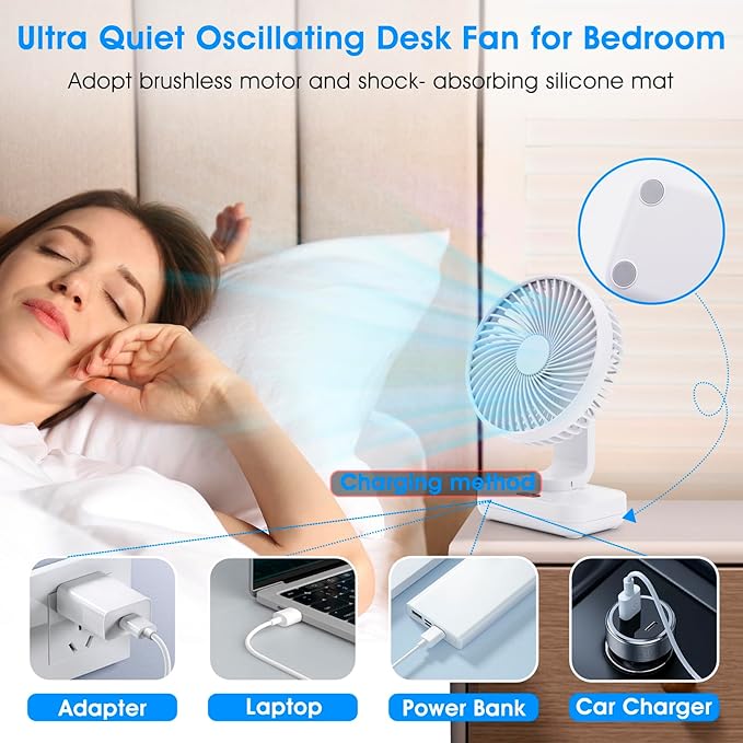 Oscillating Table Fan Small Oscillating Fan for Bedroom/Indoor/Outdoor Ultra Quiet Mini Desk Fan Auto 90° Rotated 4 Speeds 5in Wall Mounted Cordless Portable Rechargeable (White)