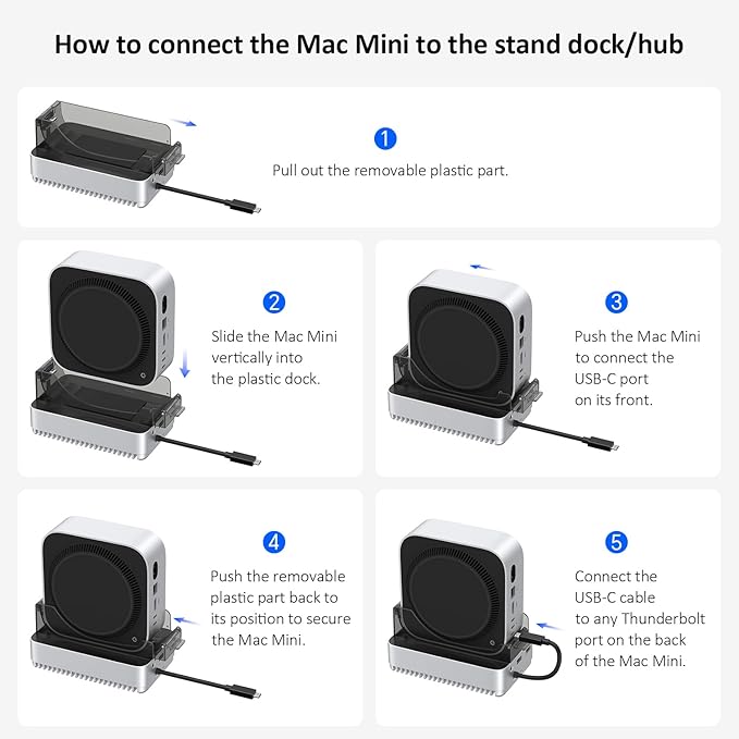 Vertical Station Mac mini M4 M.2 NVMe USB4 SSD Enclosure 40Gbps USB-C Hub Aluminum Fins Dual Host USB-C Ports SD/TF 4.0 USB