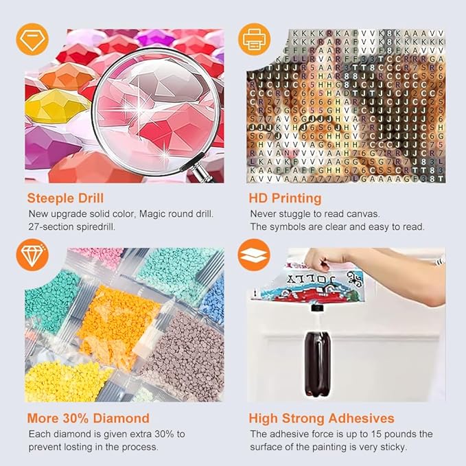 Acudotr Diamond Painting Kits for Adults, 5D DIY Cat Diamond Art Kits for Beginners, Full Drill Diamond Painting Kits for Home Wall Decor, 12x12 Inch