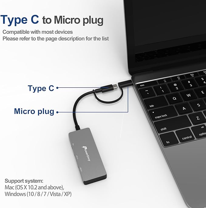 USB C HUB, Adapter Multiport Data,USB C to 2 USB A and Charging with Type C to Micro Plug USB Data Transfer Port for MacBook,iPad Pro/Air,XPS,MateBook and More