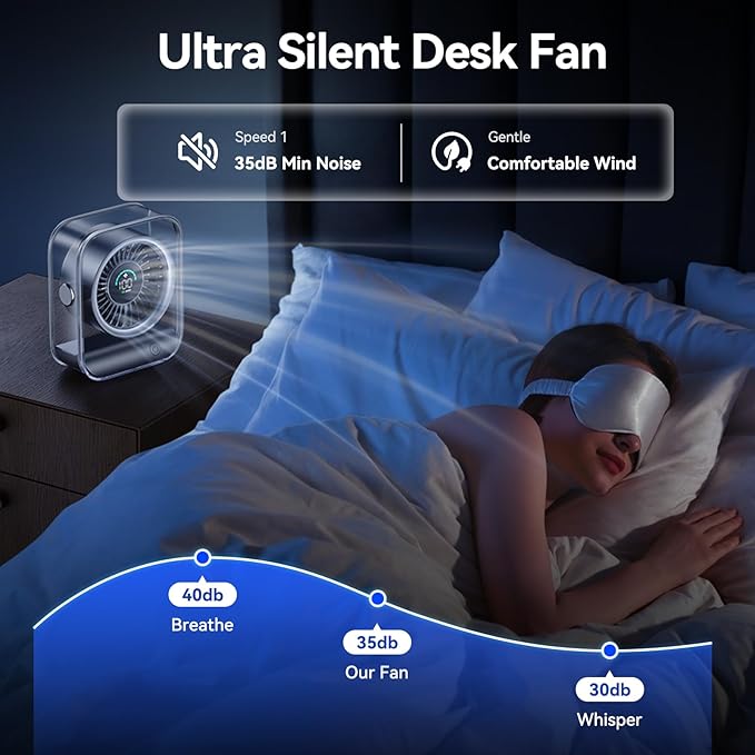 Rechargeable USB Desk Fan, Quiet Table Fan with Turbo Airflow, 100 Speeds, Digital Display, 90° Rotating, Small Battery Desktop Fans for Bedroom Home Office Travel, Black