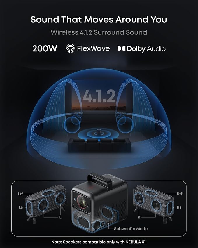 NEBULA X1 Bundle Triple Laser 4K Projector, 3,500 ANSI Lumens, 56,000:1 Contrast, 200W 4.1.2 Surround Sound, Wi-Fi Speaker, 0.9-1.5 Optical Zoom, Smart AI, Dolby Vision, 300" Screen, Micro Gimbal, GTV