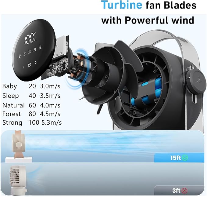 VAVOFO Desk Fan, Small Quiet LED Display Portable Table Fans, 180°Tilt, 100 Speeds, 5 Modes, Rechargeable 3600mAh Battery Operated USB Fan For Office, Bedroom, Outdoor(Black)