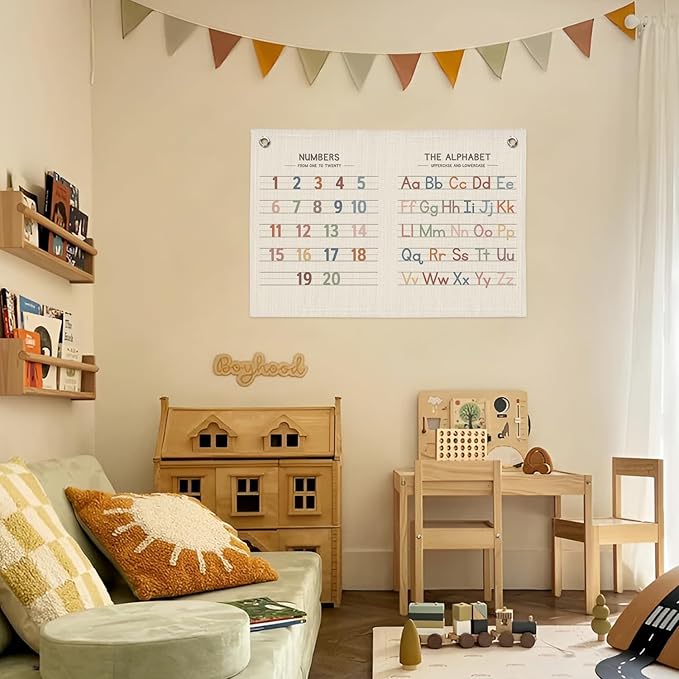 Playroom Wall Decor, Alphabet Poster Alphabet Numbers Banner, Nursery Wall Decor, ABC Canvas Banner Wall Hanging Banner Flag Decor for Toddler Playroom Nursery, 30x20 Inch, Beige