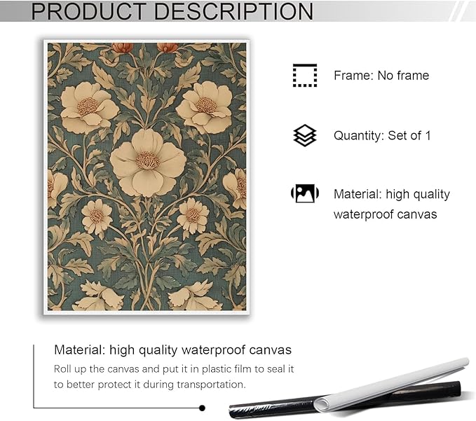 William Morris Wall Art,Floral Pattern Vintage Poster Wall Decor,Vintage Wall Art Vintage Canvas Poster William Morris Floral Art Minimalist Decor for Home Office Living Room 20x30in Unframed poster